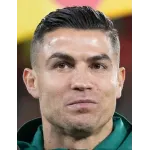 Cristiano Ronaldo Cristiano Ronaldo