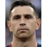 Emiliano Martínez Emiliano Martínez