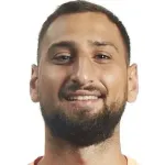 Gianluigi Donnarumma Gianluigi Donnarumma