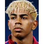 Lamine Yamal Lamine Yamal