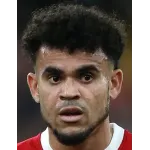 Luis Díaz Luis Díaz