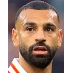 Mohamed Salah Mohamed Salah