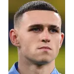 Phil Foden Phil Foden
